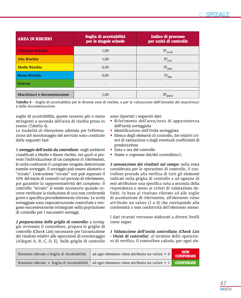 Index Of Riviste Onlineospedale4 18filesmobile